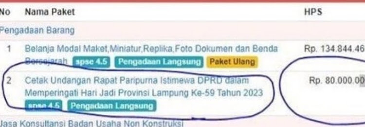 Netizen Sorot Biaya Cetak Undangan Rapat HUT Lampung Ke 59 DPRD Lampung Mencapai 80 Juta