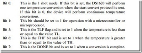 Temperature-Projects-0029_thumb