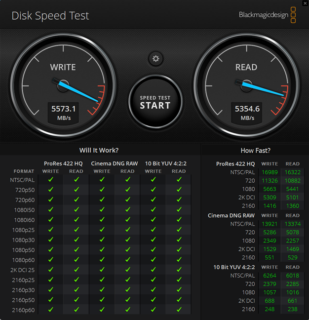 Твердотельный накопитель Kingston KC3000 2 ТБ M.2 NVMe PCIe: результаты теста скорости Blackmagic Disk Speed ​​Test