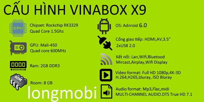 Android tv box vinabox x9