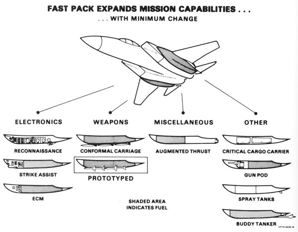 파일:external/i122.photobucket.com/FAST-packs.jpg