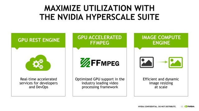 Tesla M40 και Tesla M4: Νέες Maxwell κάρτες γραφικών από την NVIDIA Blogger-image--672514445