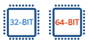  Sự khác nhau giữa Windows 32 bit và Windows 64 bit