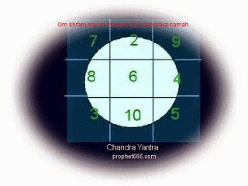 Chandra Yantra