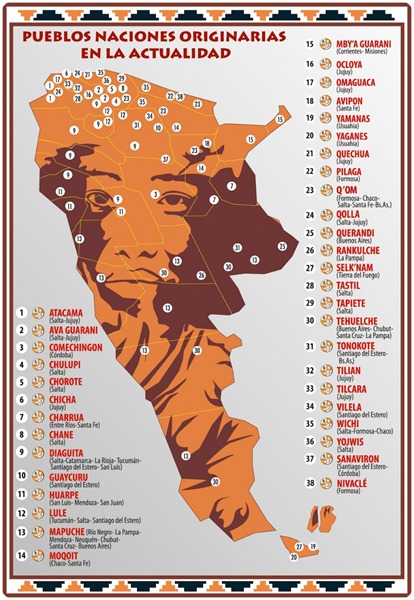 Pueblos_originarios_actuales_de_Argentina_mapa