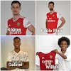 Arsenal FC New Signings -Players Contract Extension 2020/2021(New Arival and departures) 