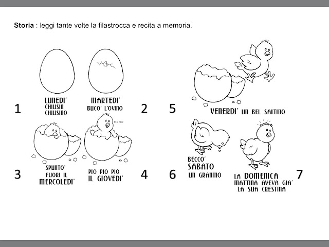 Boscofiorito La Settimana Del Pulcino