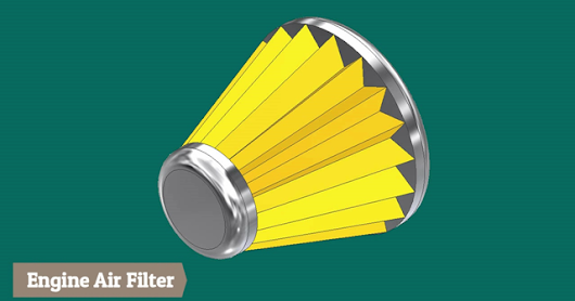 Autodesk Inventor Tutorial V12 Engine Inventor Connections The