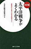 図解 太平洋戦争がよくわかる―「真珠湾」から始まった日米の死闘のすべて (図解日文新書)