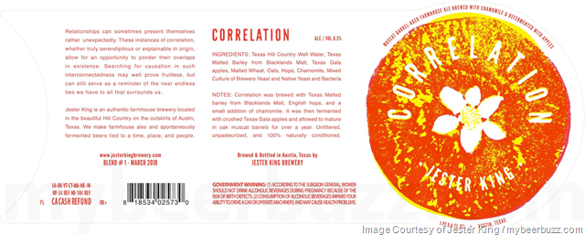 Jester King Introduces Correlation