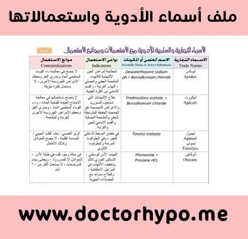 الاسم العلمي والتجاري للأدوية pdf