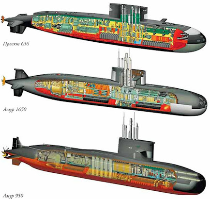 Tin Quân Sự - http://nghiadx.blogspot.com