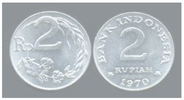 rupiah