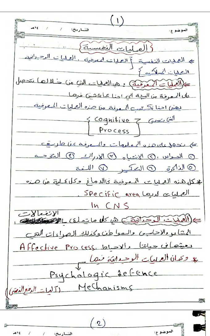 العمليات النفسية سايكووالشابتر الرابع