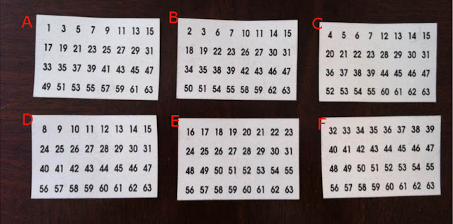 The Math Mom S Puzzles Kids Magic Trick