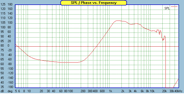 SPL_0degrees_PL_000446_GPhorn.png