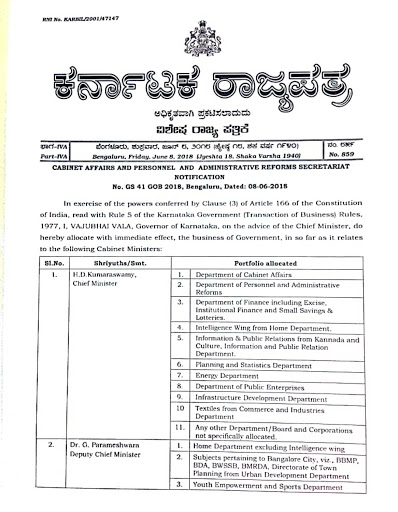 New Cabinet Ministers And Ministry Govt Gazzet Published Babbajji