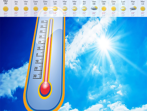Temperature Measurement App - Thermometer For Room
