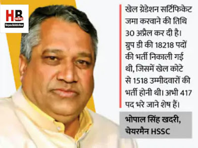 Recruitment from sports quota in Haryana: Youth arrived to submit gradation certificate in HSSC for 417 jobs in Group D