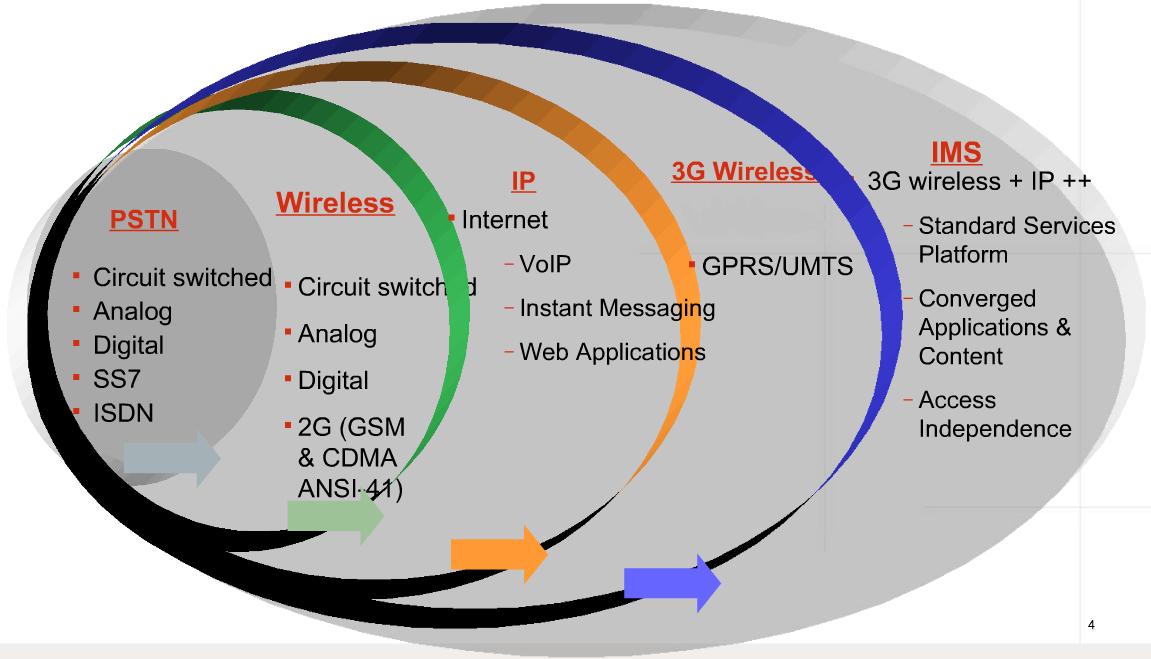 shop to the cloud big data in a turbulent world