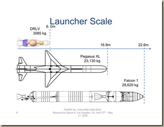 Israeli F-15 Satellite Launch from F-15_02