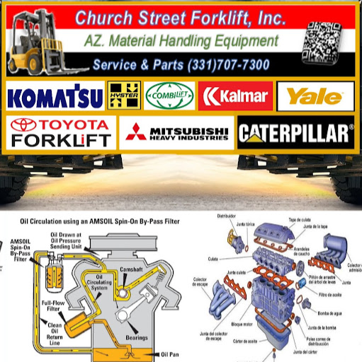 Forklift Service - Parts & Repair. We Service all Forklift Makes & Models