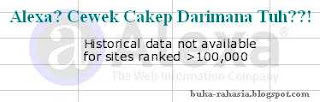 cara meningkatkan alexa rank