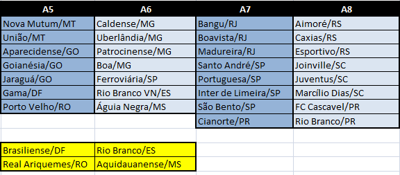 Jaraguá e Goianésia vão jogar Copa do Brasil no Rio de Janeiro