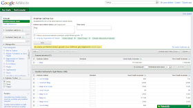 Google AdWords anahtar kelime aracı