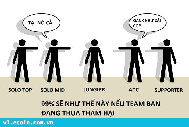 Tình trạng chung lâu rồi T.T