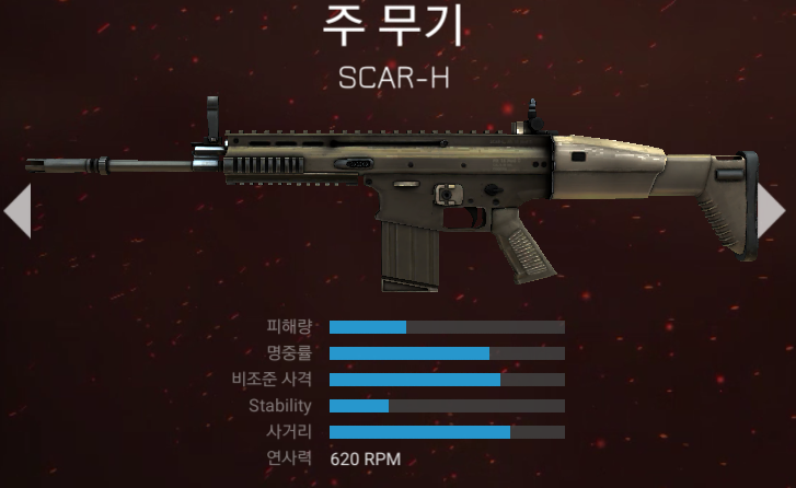 파일:SCAR-H.png