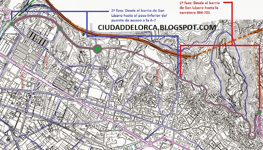 Ronda Norte v2 actualizado