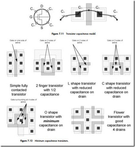 Layout Design Techniques to Address Electrical Characteristics-0111