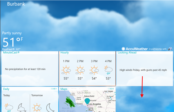 Météo, Fenêtres