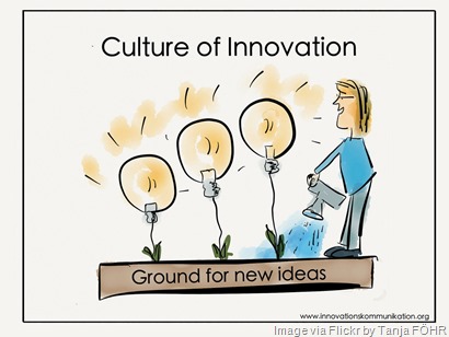 7 Action Items Build A Sustainable Innovation Culture