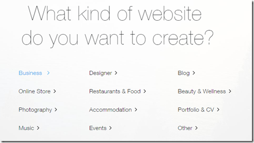 wix template categories