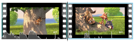 Windows, Movie Maker, chỉnh sửa, video