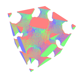 Trigonometric function with resolution 64