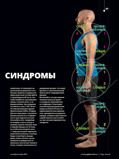 Yoga Journal Russia(圖4)-速報App