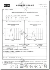 BabyBuild 安全橡膠地墊SGS測報