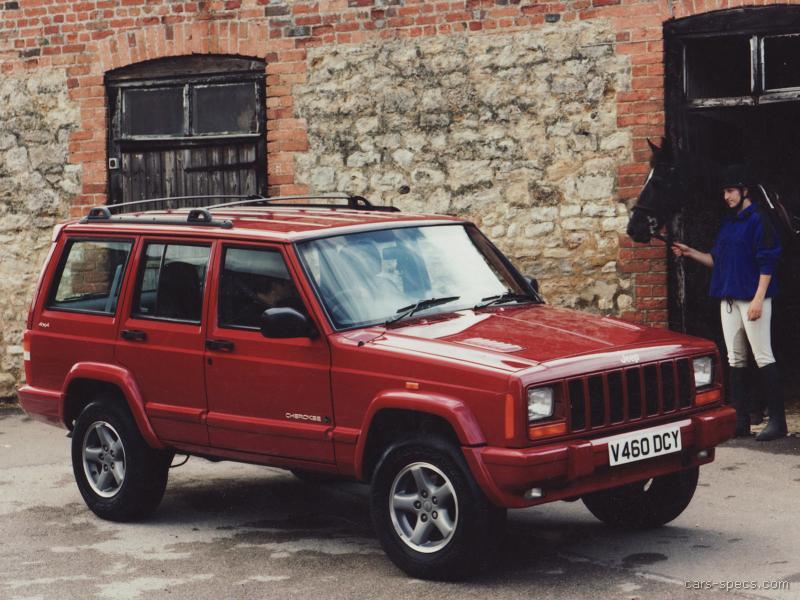 1997 Jeep cherokee horsepower #2