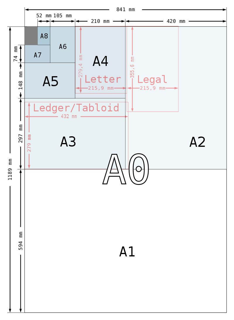 phpQW54SG#s-800,1092