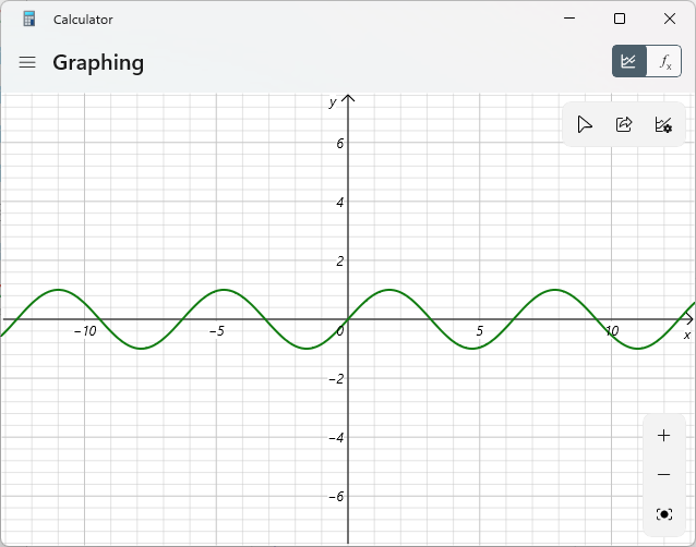 Représentation graphique des équations dans la calculatrice de Windows 11