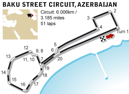 Formula 1 - 2016 / GP2 Series - Página 19 Baku%2BCity%2BF1%2Bcircuit