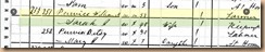 1880 Census