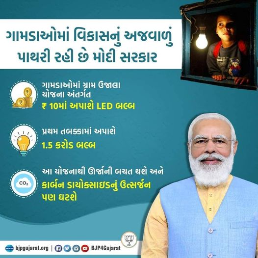 Pradhan Mantri UJALA Yojana Gujarat - SabkaGujarat.in