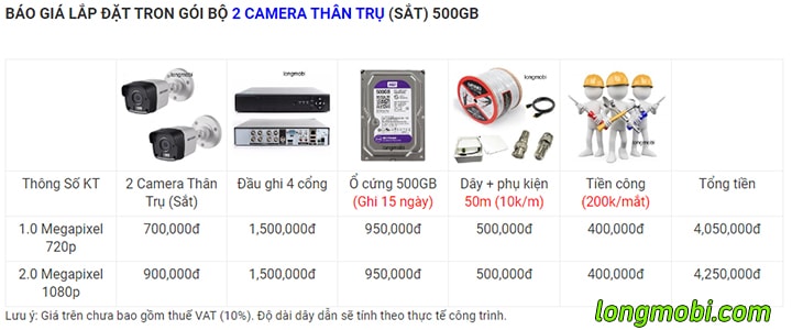 lap dat camera tron goi thai nguyen lap dat camera tron goi thai nguyen