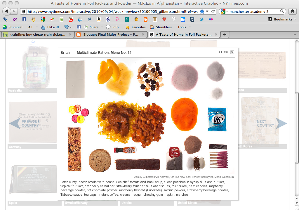 Final Major Project: Ration Packs of the world