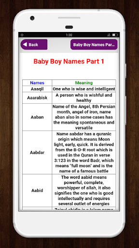 Download Muslim Baby Names And Meaning Free For Android Muslim Baby Names And Meaning Apk Download Steprimo Com